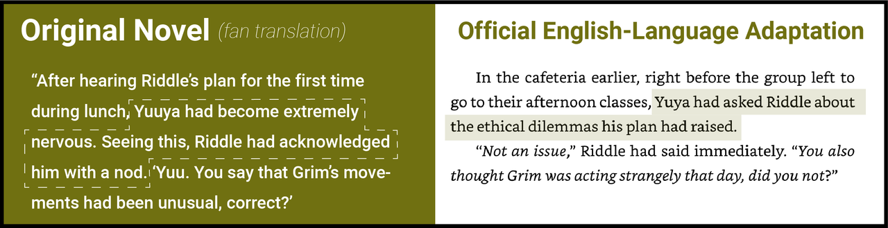 Chapter 7 novel 2 changes25