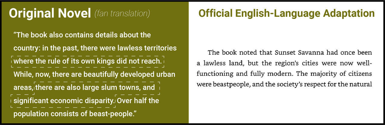 Chapter 7 novel 2 changes17