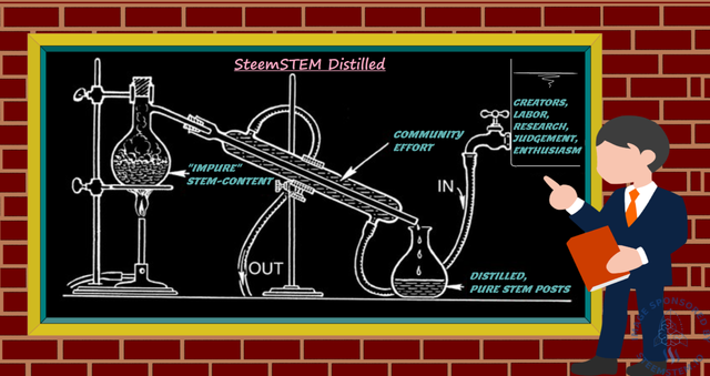 SteemSTEM Distilled #94