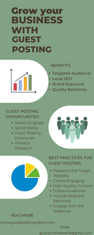 GUEST POSTING BUSSINESS