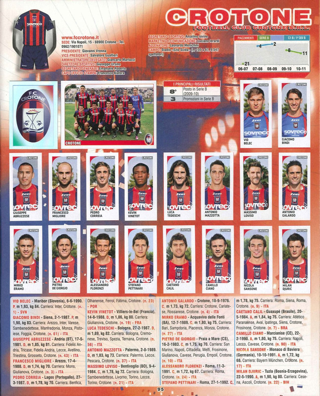Album Calciatori 2011-2012 Panini-101