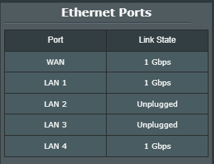 Rozsirenie wifi v dome Rozsirenie wifi v dome