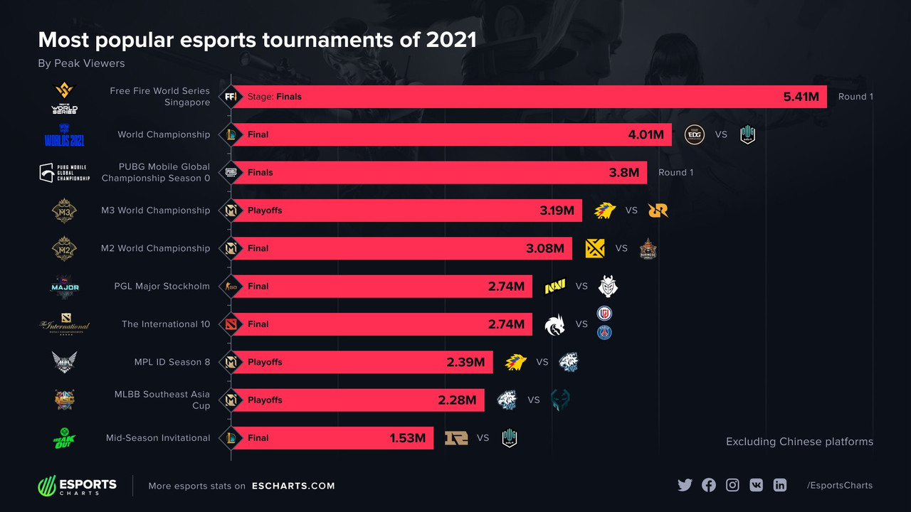 mp-tournaments-pv-21-f3aed4699f23ee51f1b836c45b840db1