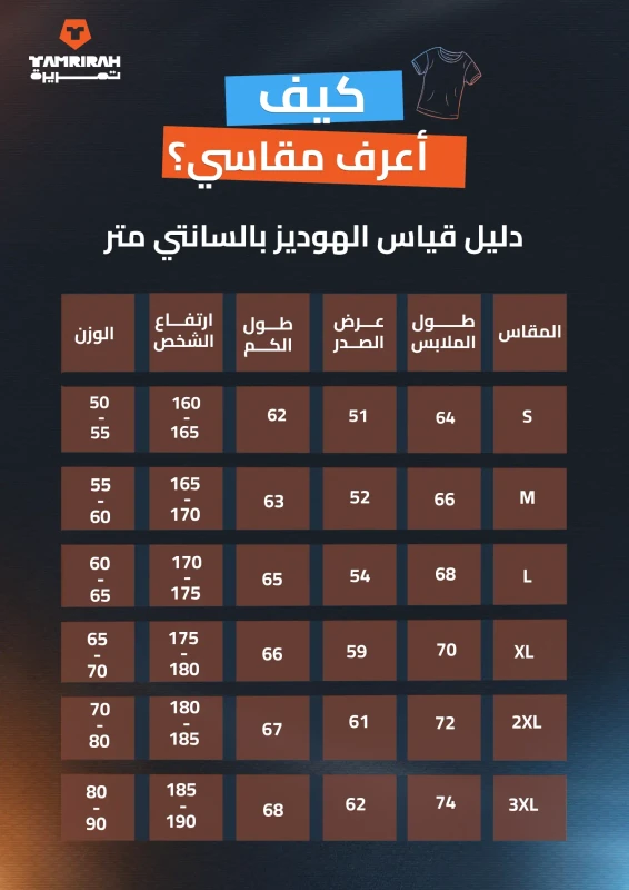 جدول قياس الهودي الأصلي المنشور في متجر تمريرة