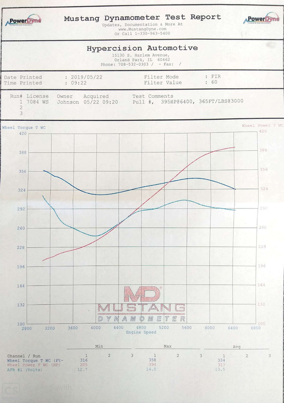 New Doc 2019-05-22 09.32.59_1