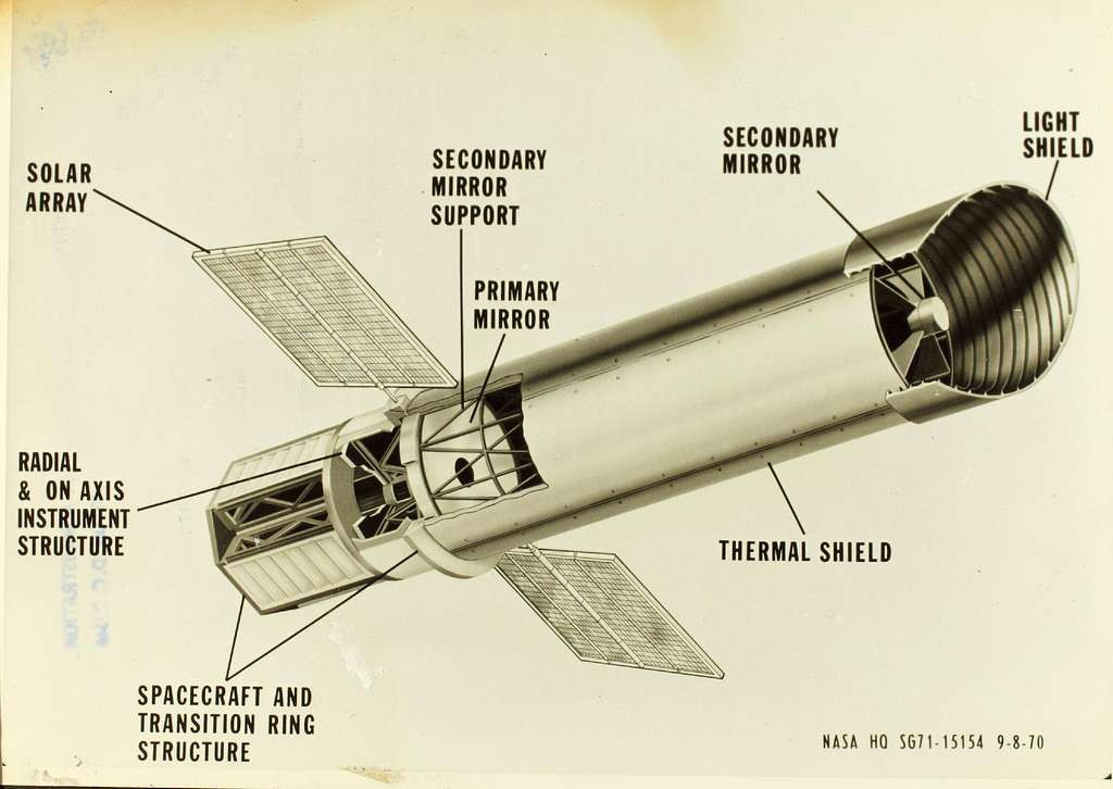 20250717-hubble-structure