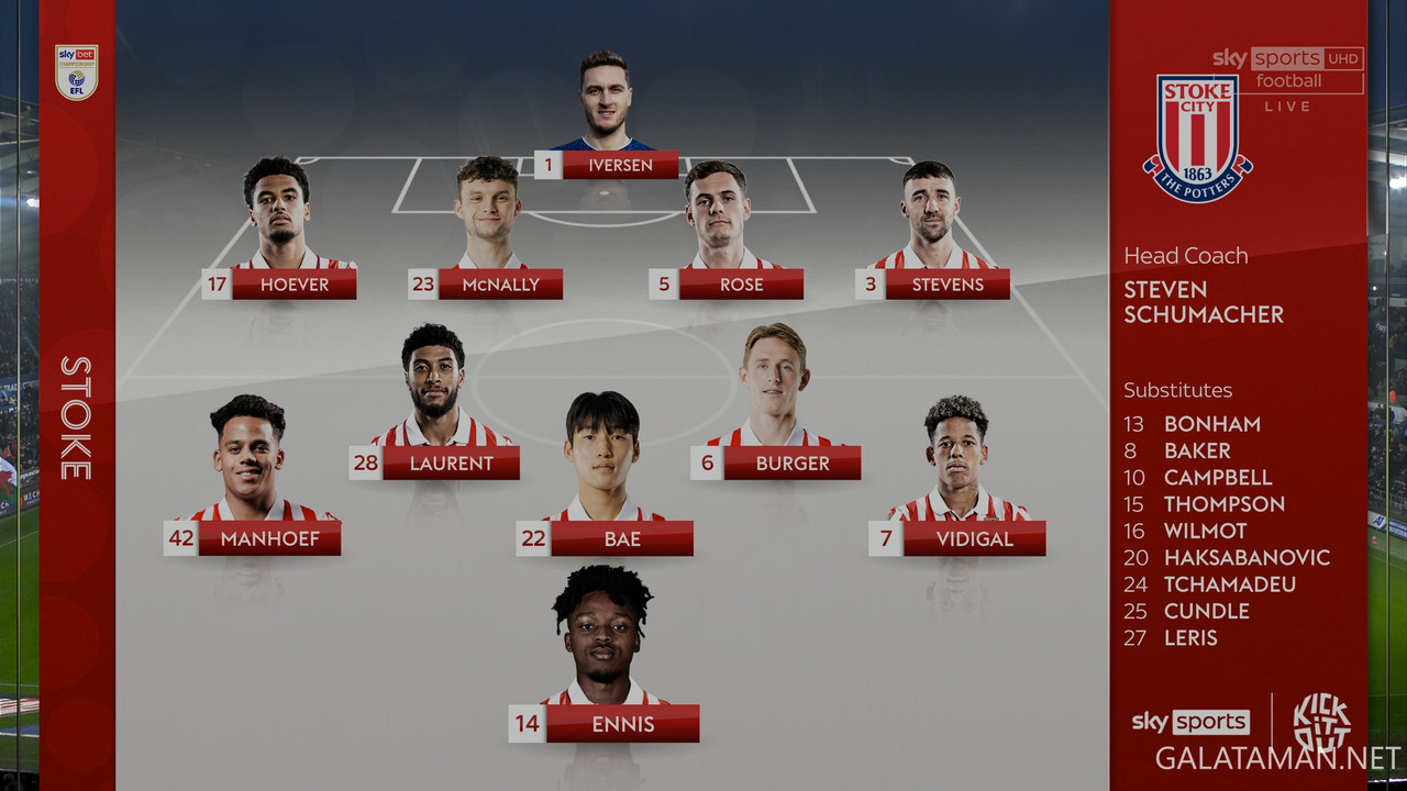 [Image: 04-10-20-26-02-UK-Sky-Sports-UHD-1-Swans...36-691.jpg]