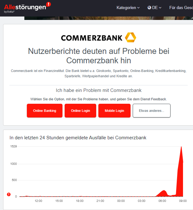 Störung Commerzbank