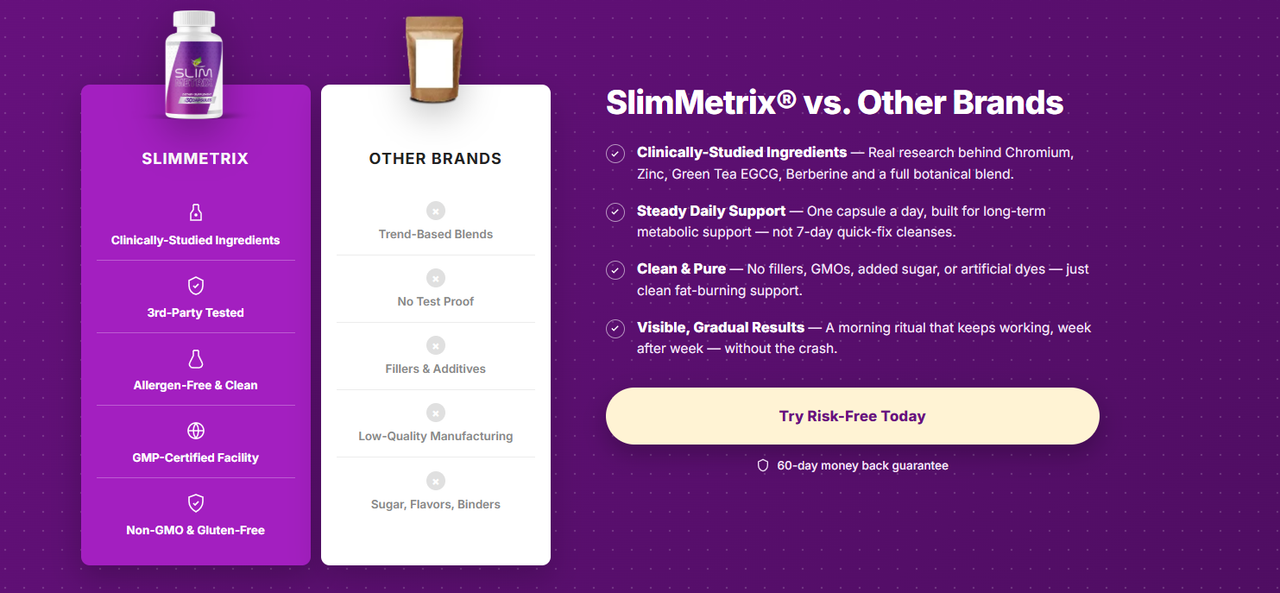 Slim Metrix