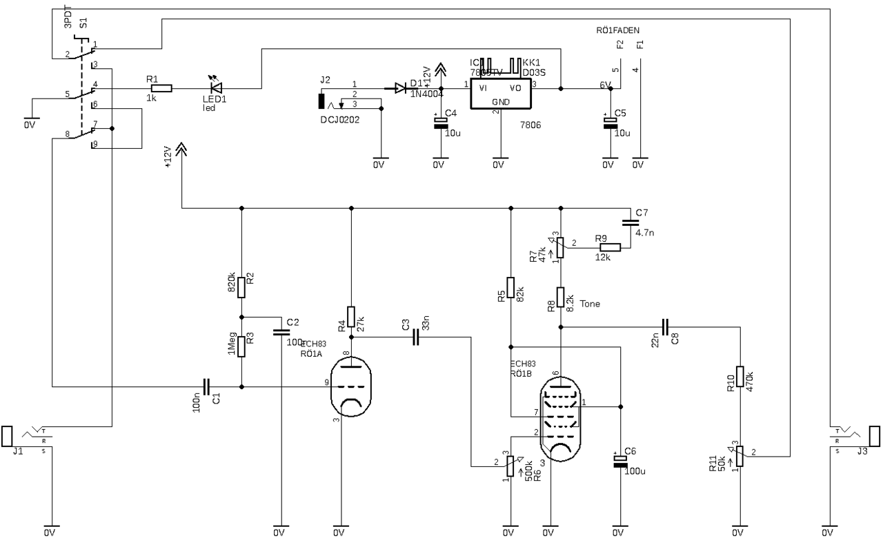 AVtube Overdrive