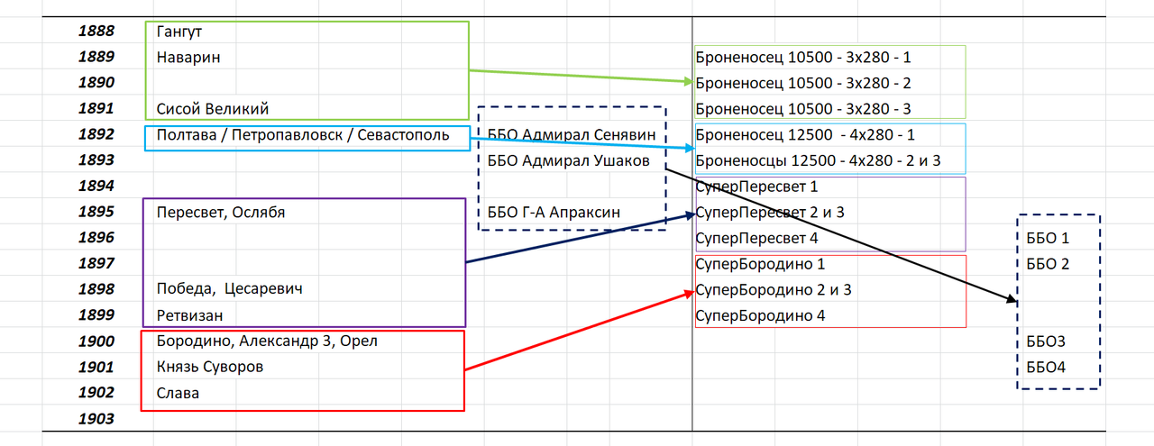 Снимок экрана 2025-02-10 183214