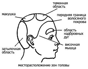 Стрижка Каскад на средние волосы — варианты с челкой и без, для круглого, овального лица. Фото и