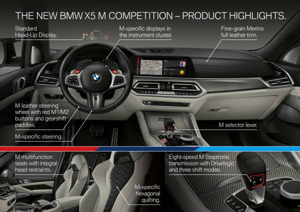 3P90367828-the-new-bmw-x5-m-and-bmw-x5-m-competition-600px