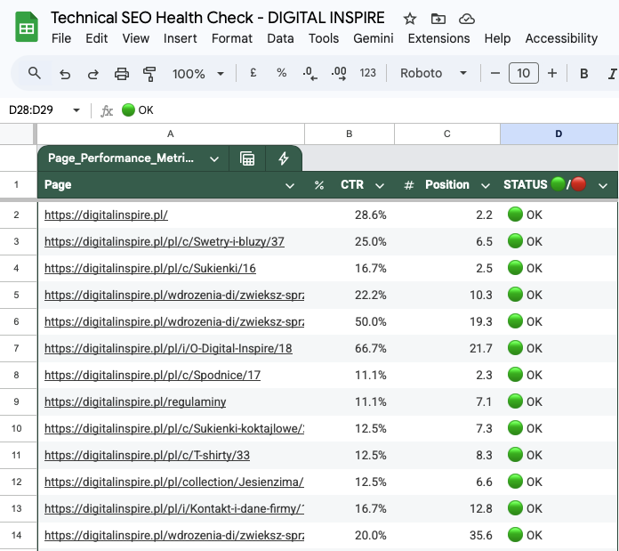 SEO Health Monitor - wyniki w Google Sheets