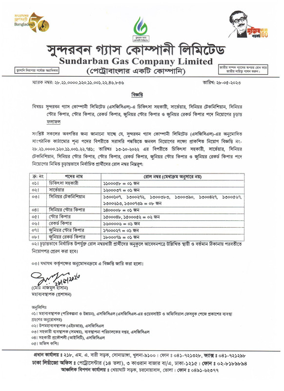 SGCL-Final-Result-2023-PDF