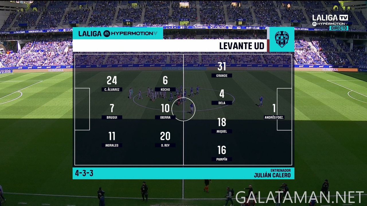 [Image: 04-26-16-00-00-La-Liga-TV-Hypermotion-FH...29-082.jpg]