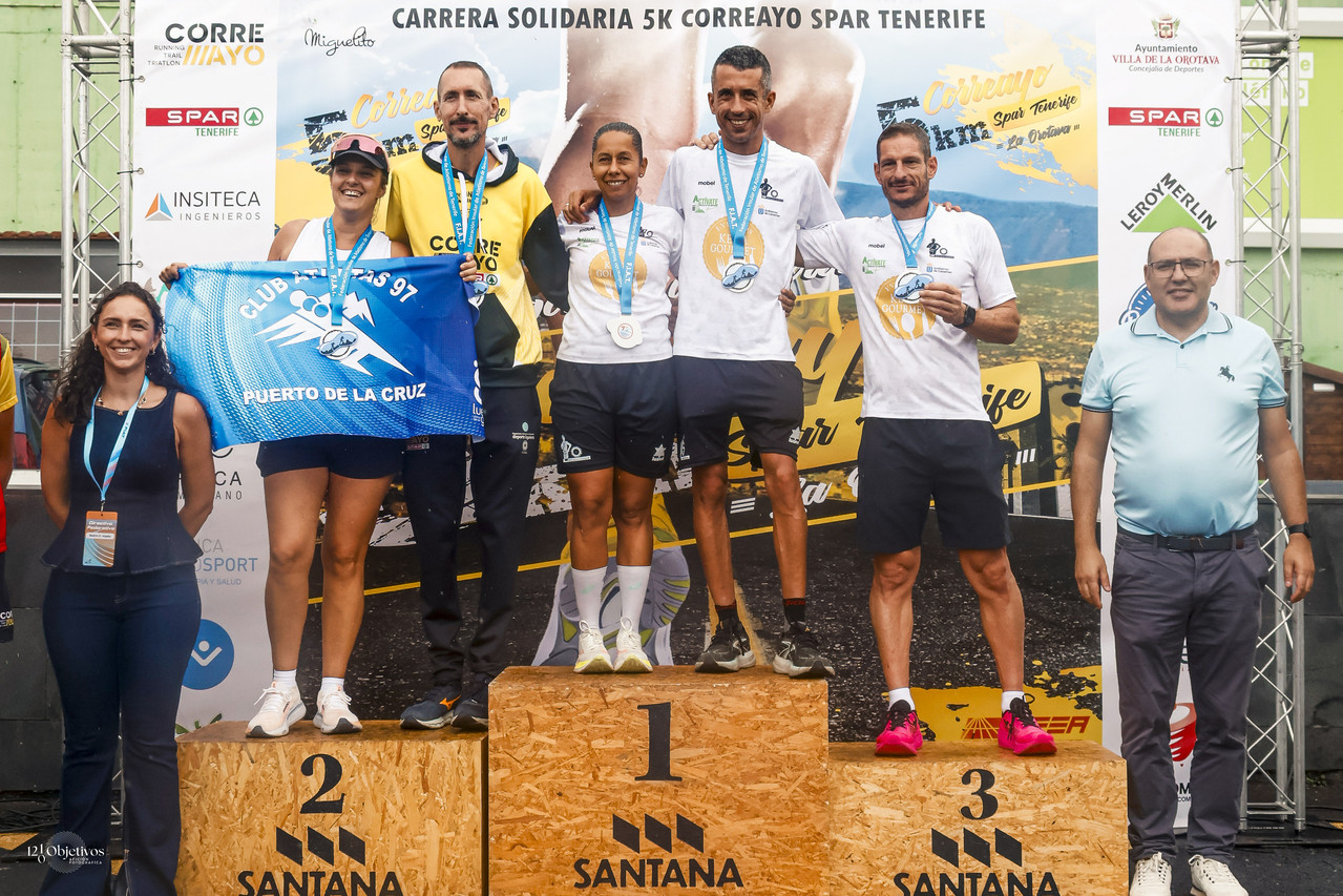 Canary-Run 121