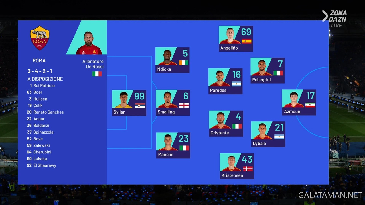 20240226-ROM-TOR-SA_1IT.ts_snapshot_00.56.494