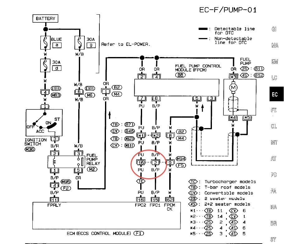 96-efec-317-0