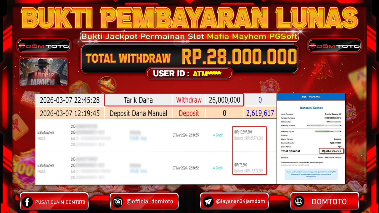 JACKPOT SLOT Mafia Mayhem PGSoft 07 MARET 2026