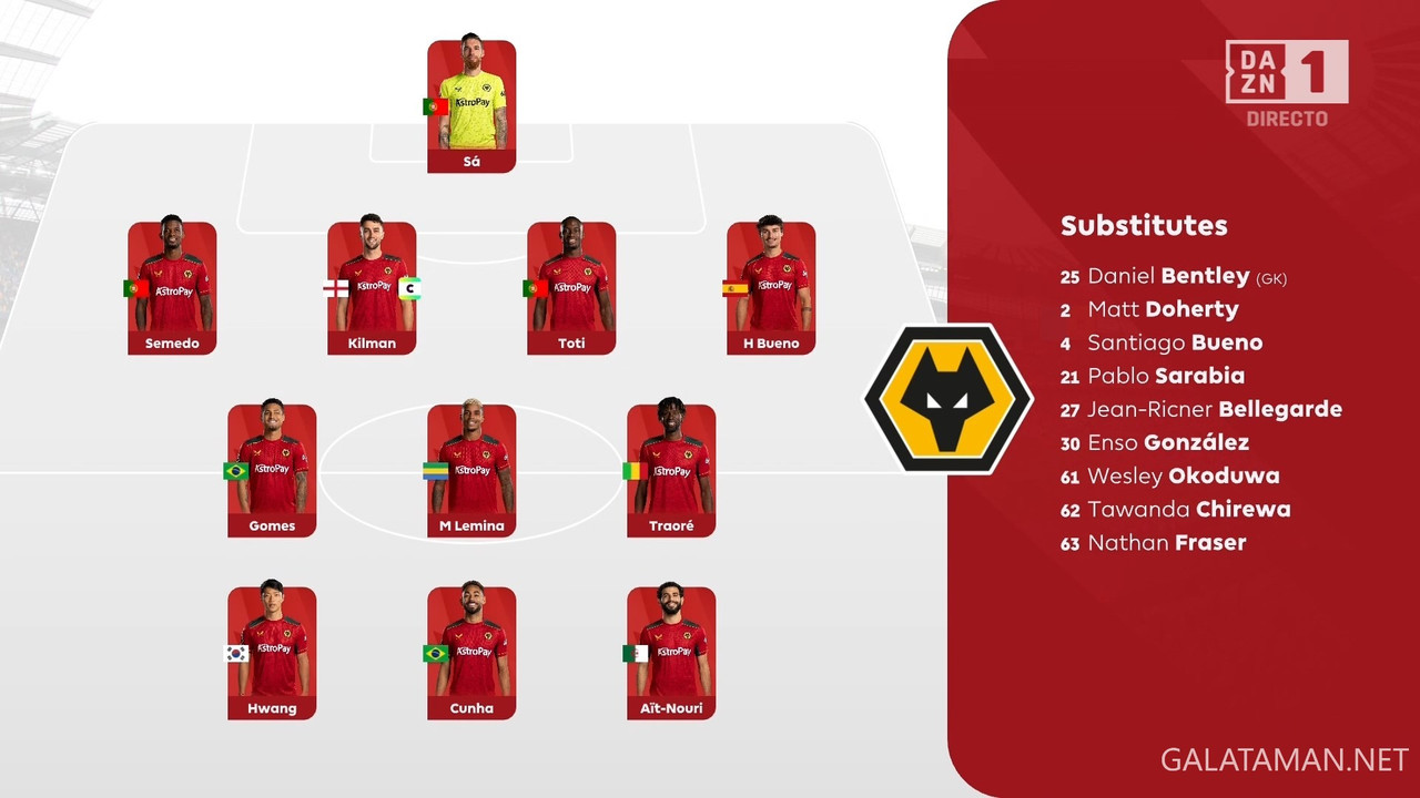 20240504-MNC-WOL-EPL_1ES.ts_snapshot_00.08.33.526