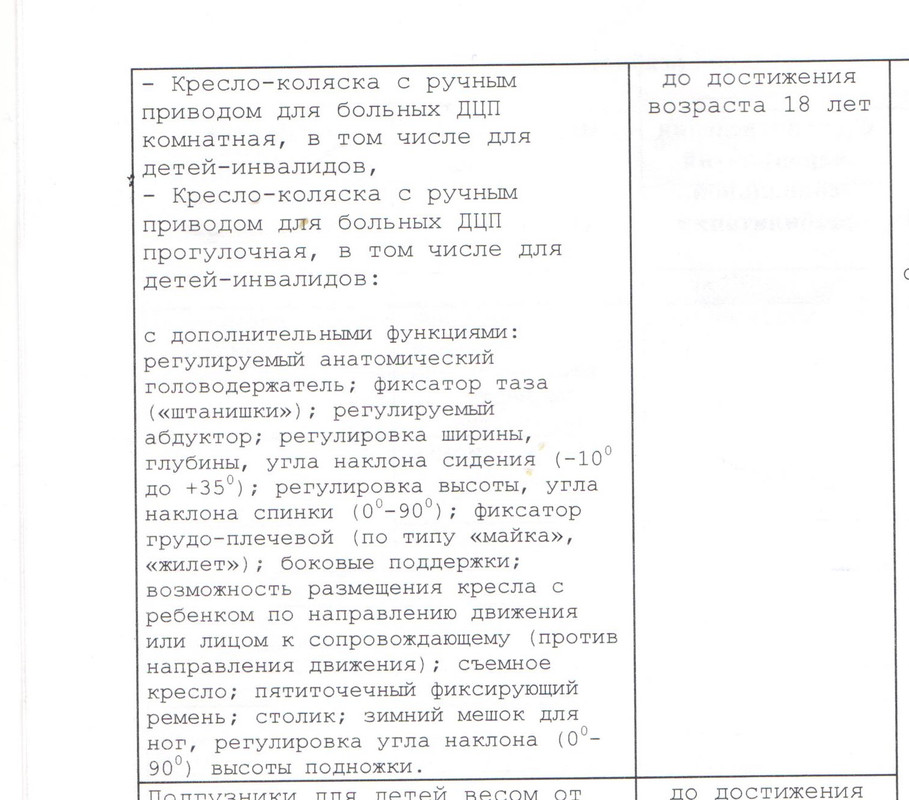 ИПР коляска