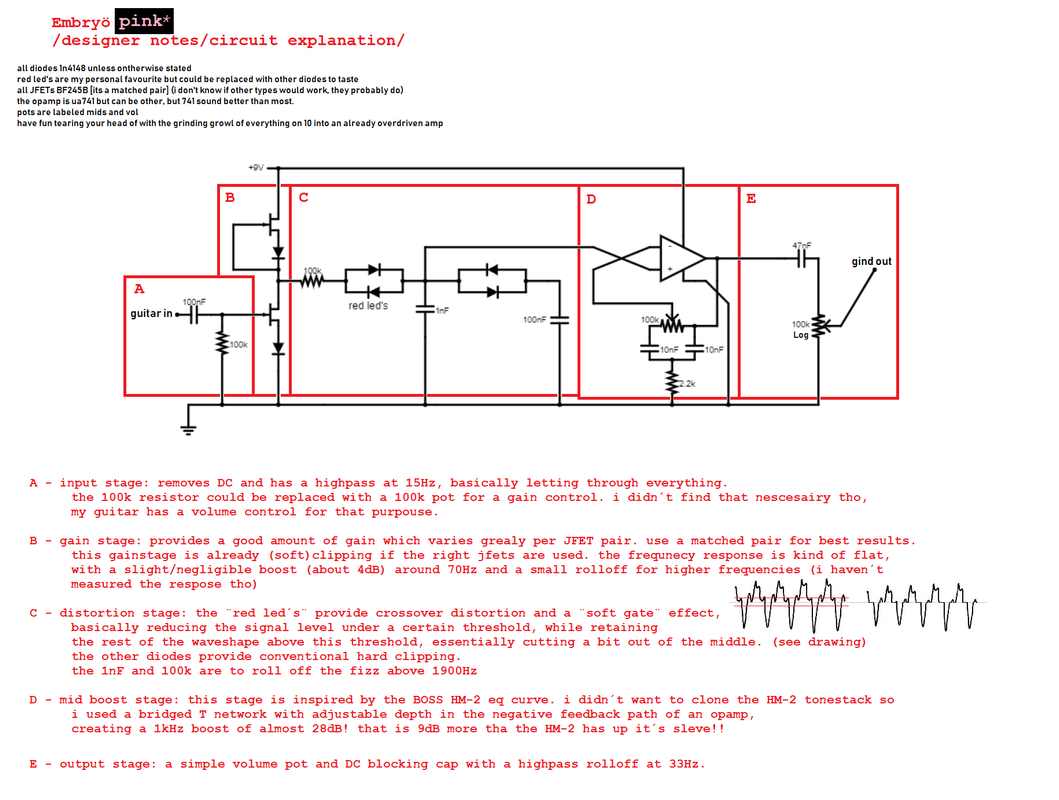 embryö pink designer notes