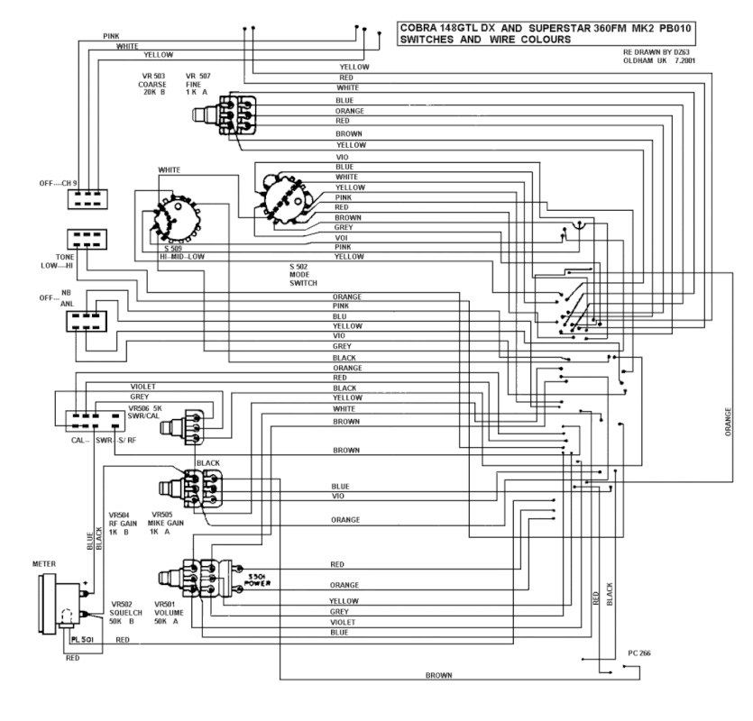 148_MK2_SWITCHES