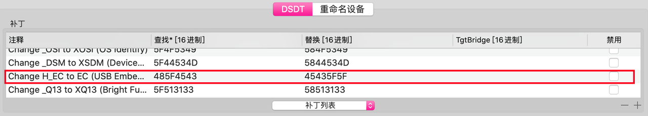 补丁图示