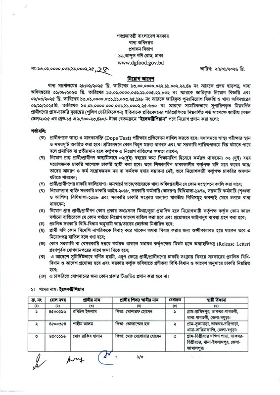 Food-Electrician-Job-Appointment-Letter-2026-PDF-1