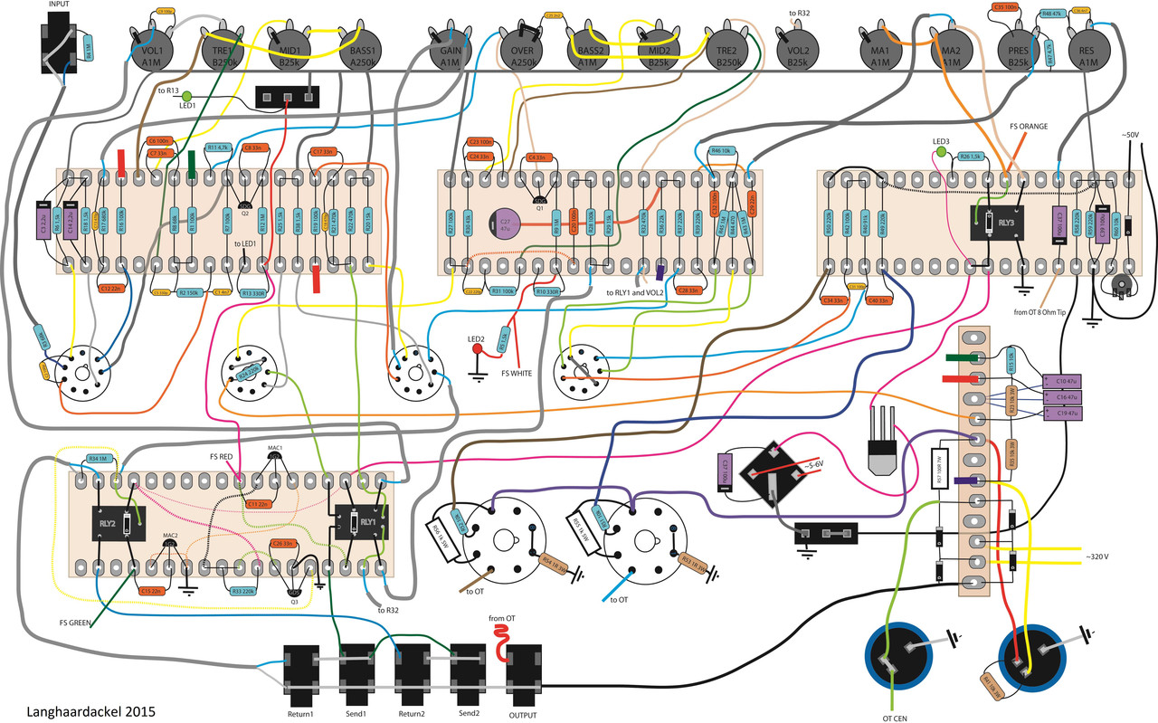 Cornford MK50H II Layout 2