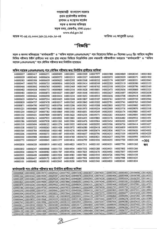 RHD-Written-Exam-Result-2023-PDF-1