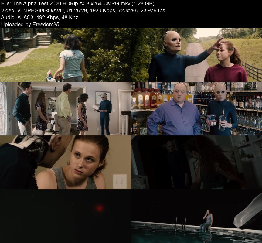 The-Alpha-Test-2020-HDRip-AC3-x264-CMRG.