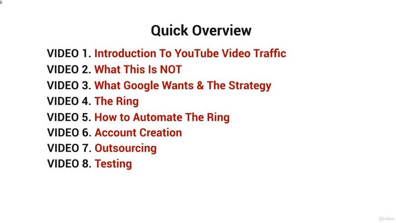 [Image: Youtube-Channel-Seo-Mastery-Rank-Your-Yo...hannel.jpg]