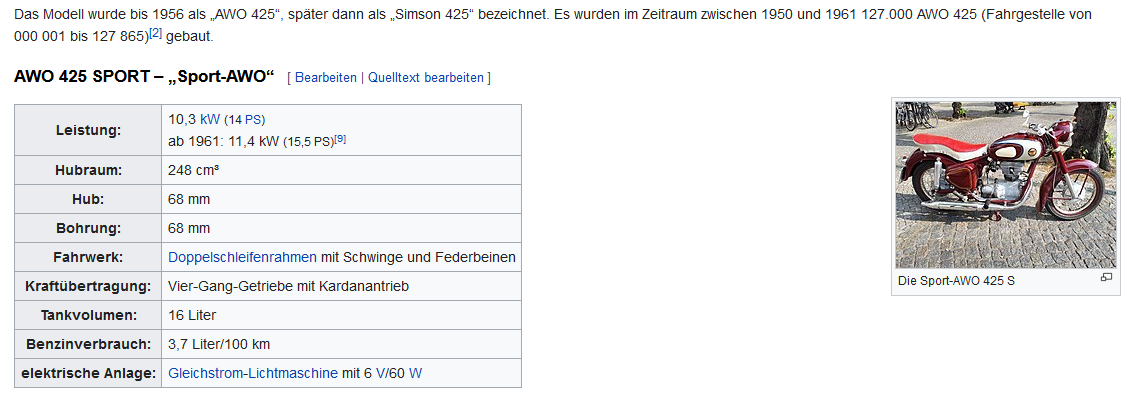 wiki 1961