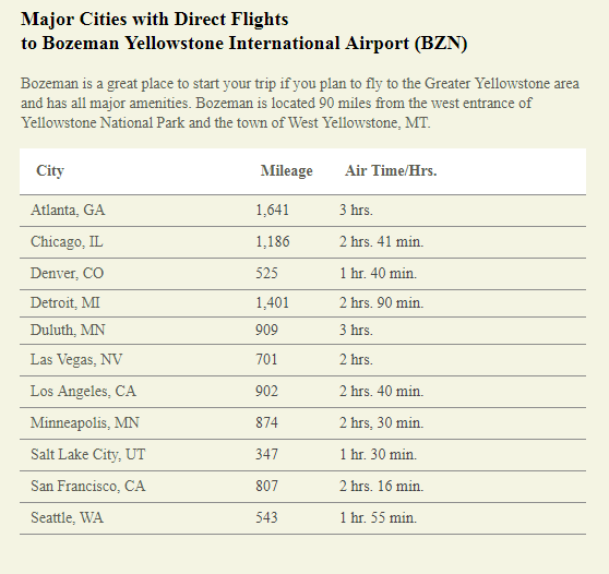 Rutas Parques Oeste Usa incluyendo Yellowstone - Forum West Coast of USA