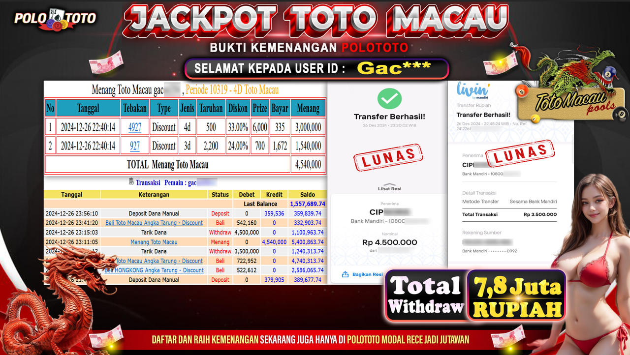 POLOTOTO JACKPOT TOGEL TOTO MACAU Rp.7,800.000,-