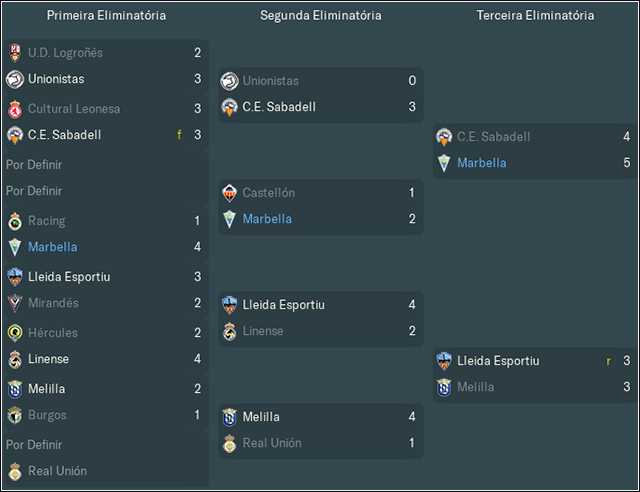playoff-subida.png