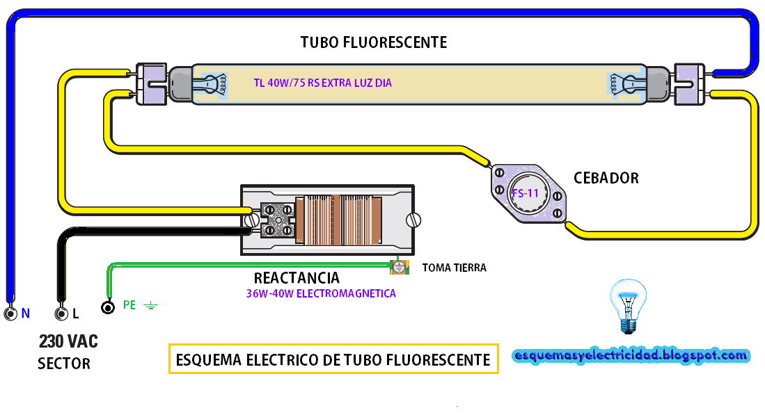 ESQUEMA ELECTRICO DE TUBO FLUORESCENTE  ÑÑÑÑÑÑÑÑ