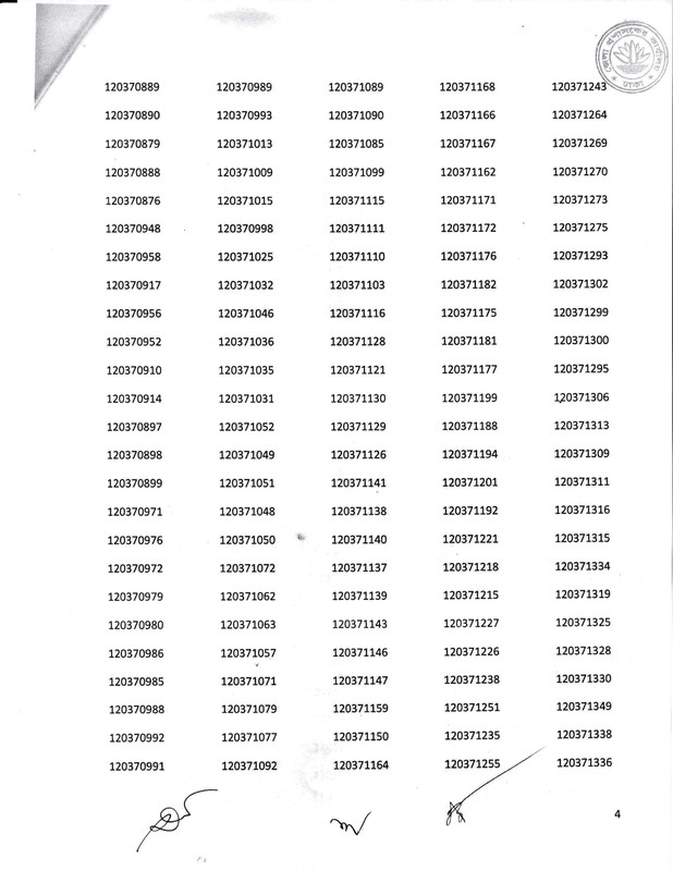 District-Family-Planning-Office-Dhaka-Exam-Result-2022-PDF-4