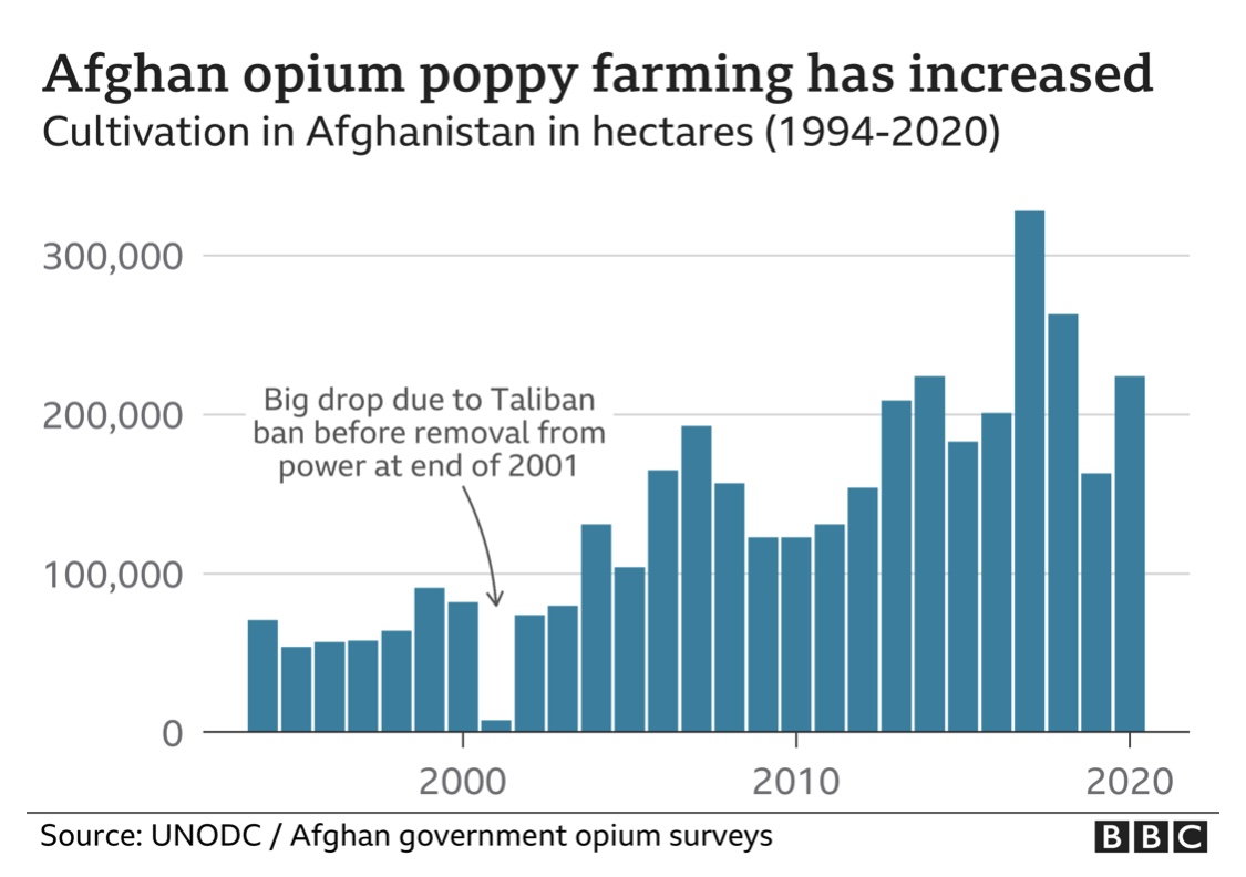 900-DC267-A0-A2-4-BD6-8-A1-A-40-F2-A971-