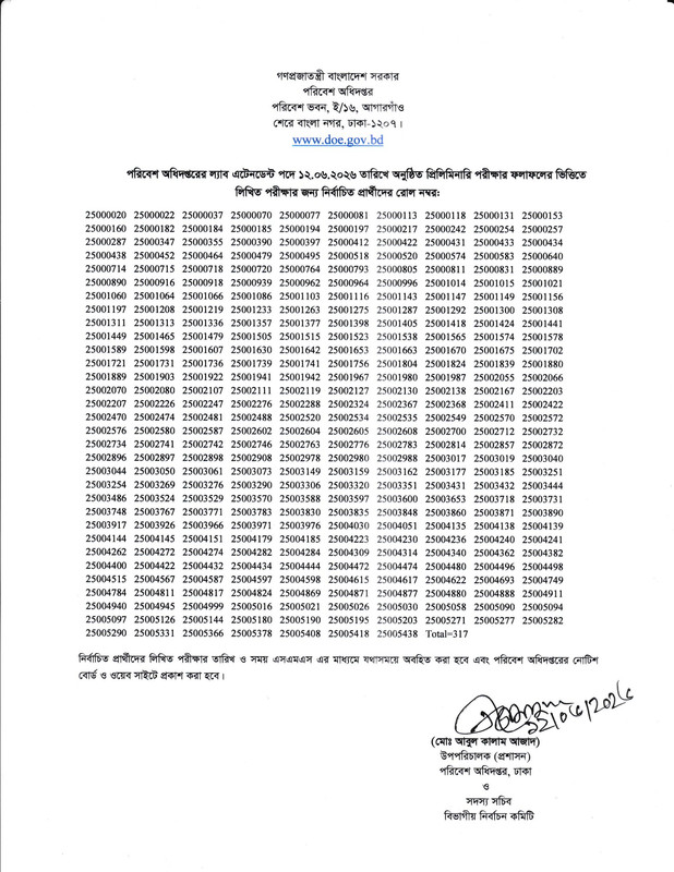 DOE-Lab-Attendant-Exam-Result-2026-PDF-1