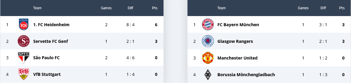Screenshot-2025-01-11-at-14-54-59-Mercedes-Benz-Junior-Cup-2025.png