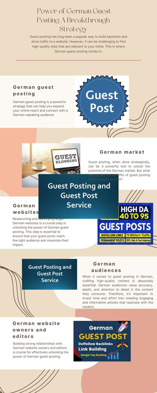 Power of guest posting service