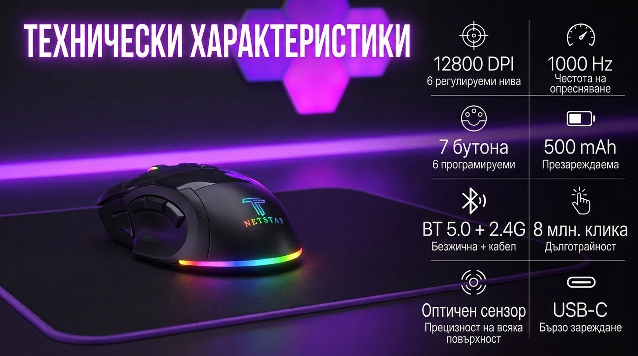 Гейминг Безжична Мишка NETSTAT - Свързаност