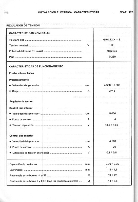 0002 manual de taller seat 127 (144)