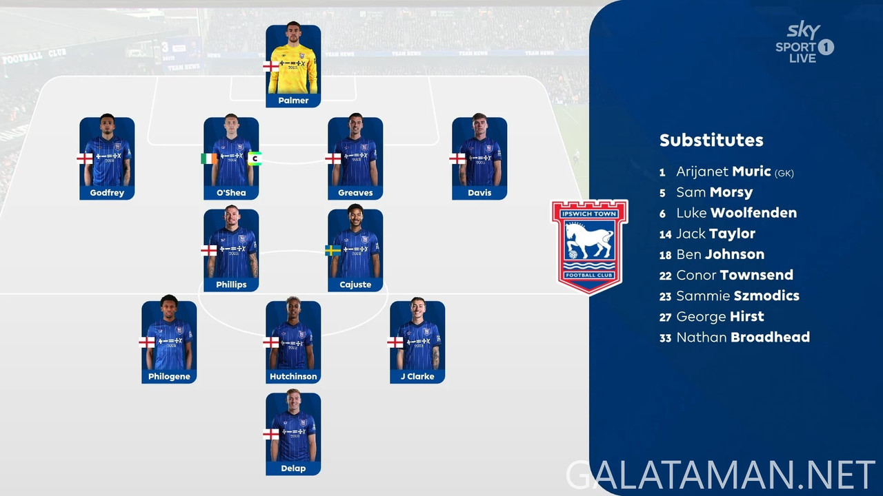 [Image: 20250222-IPS-TOT-EPL-1-1080-mkv-snapshot...40-120.jpg]