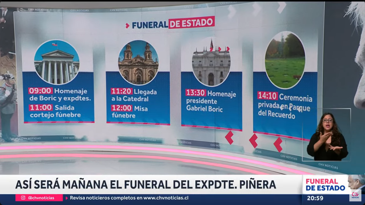 Screenshot-2024-02-08-at-21-00-01-1-MUERTE-DE-SEBASTI-N-PI-ERA-Contin-a-velorio-en-ex-Congreso.png