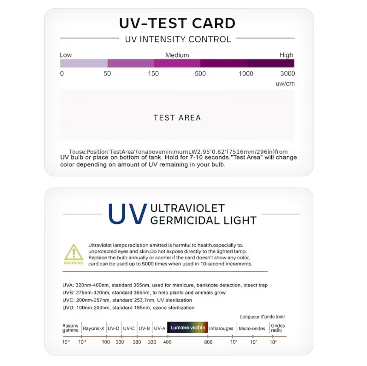 UV Test Card