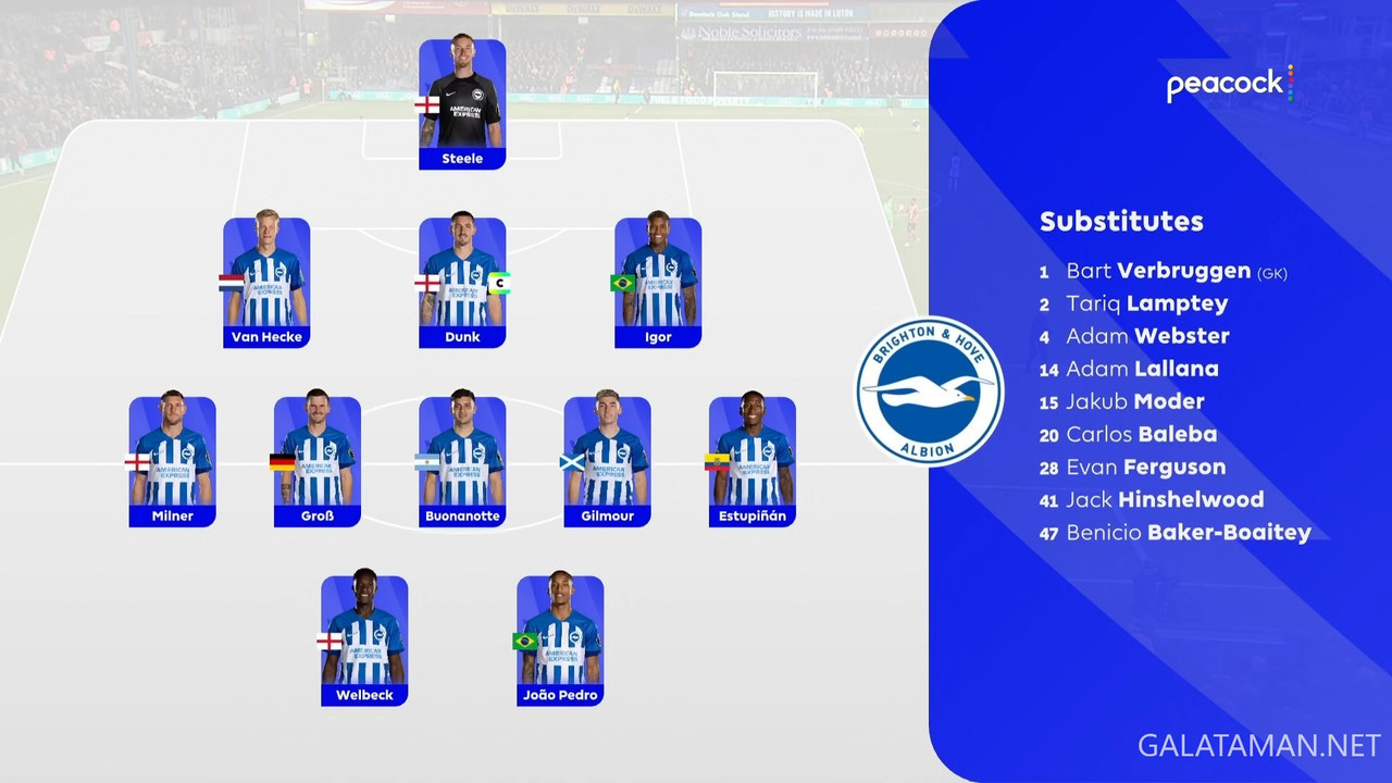 [Image: 20240130-LUT-BHA-EPL-1-1080-ts-snapshot-...15-813.jpg]